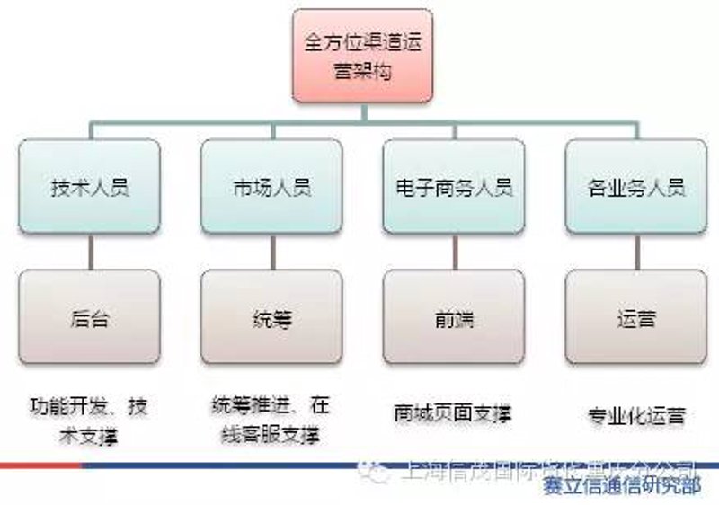 档口出租市场动态：机遇与挑战并行