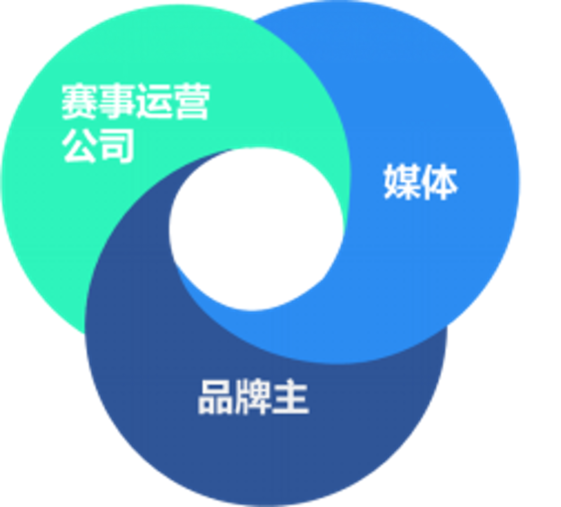 市场招商:开启商业新天地的金钥匙