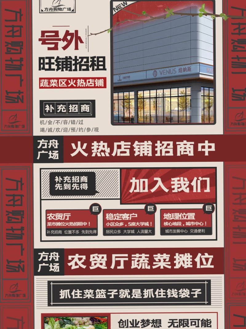 档口出租常见问答：轻松开店第一步